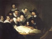 Rembrandt Peale Anatomy Lesson of Dr. Du Pu oil painting reproduction